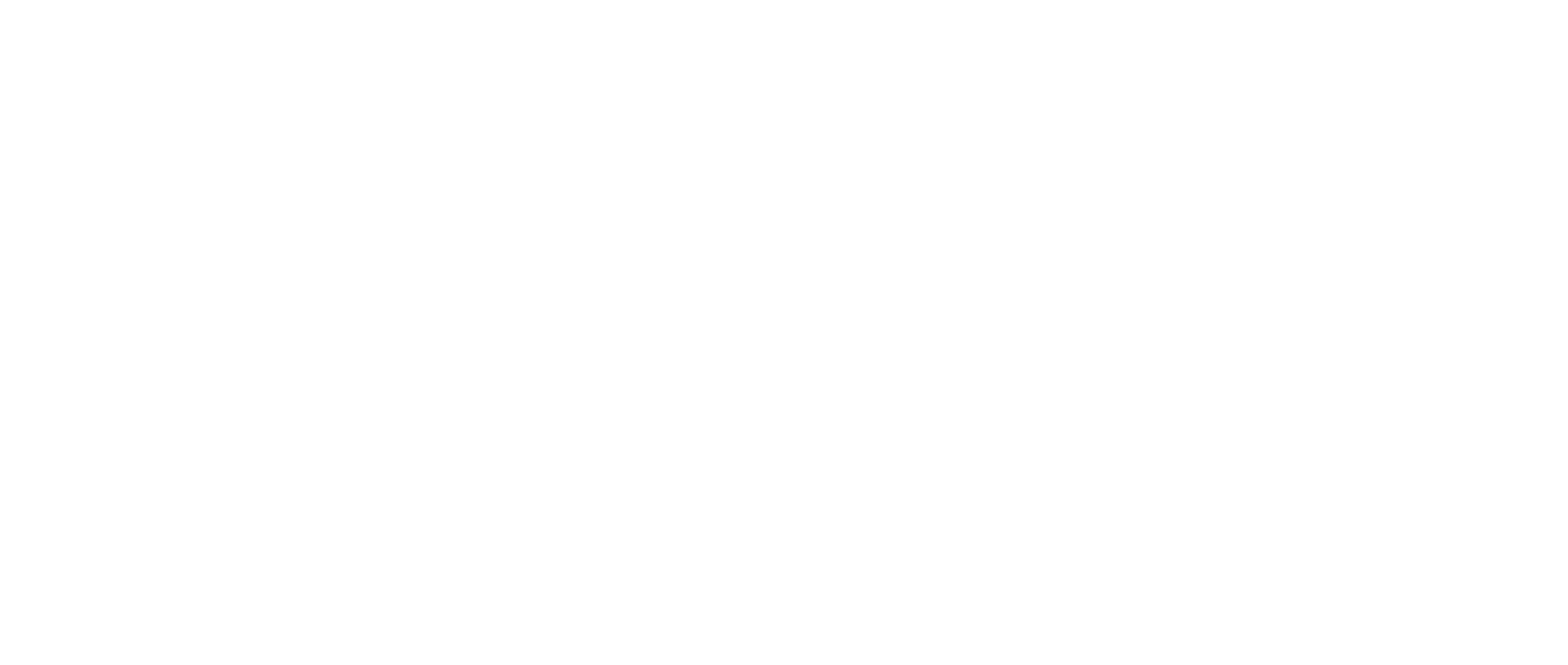 Coati Tours